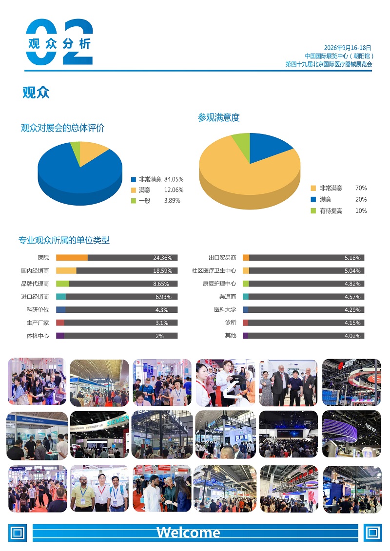 2026北京国际医疗器械展览会谢经理_03.jpg