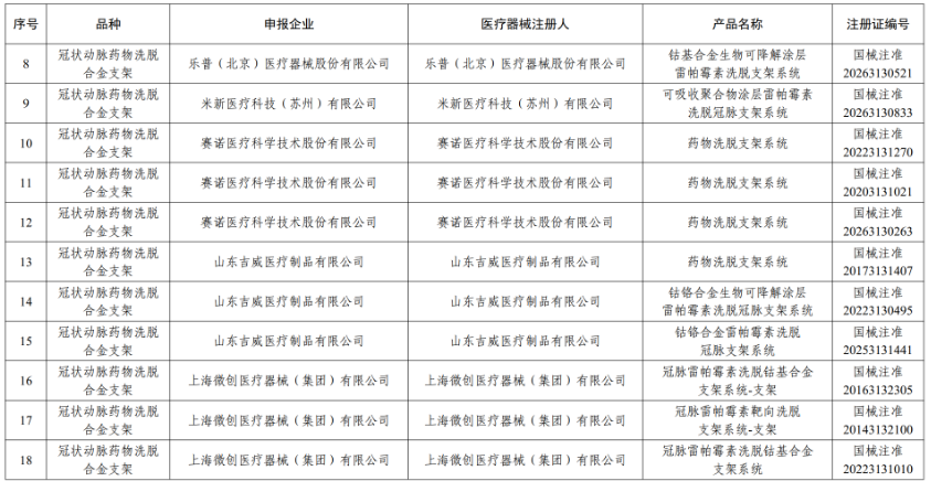 医疗器械展资讯.png