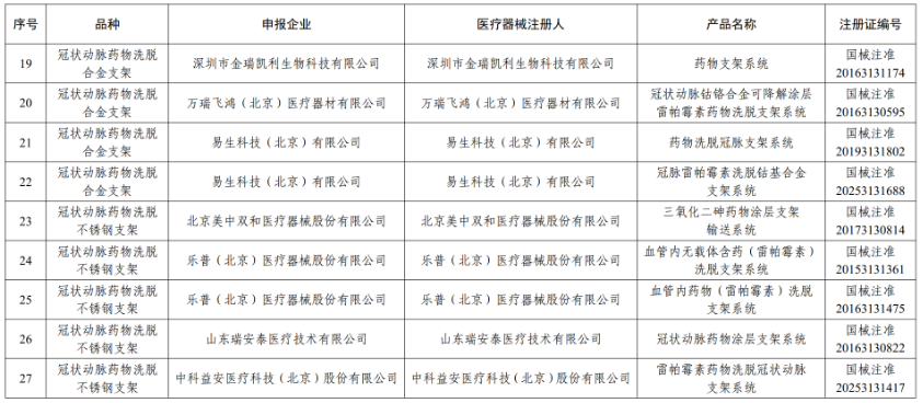 医疗器械展会资讯.png