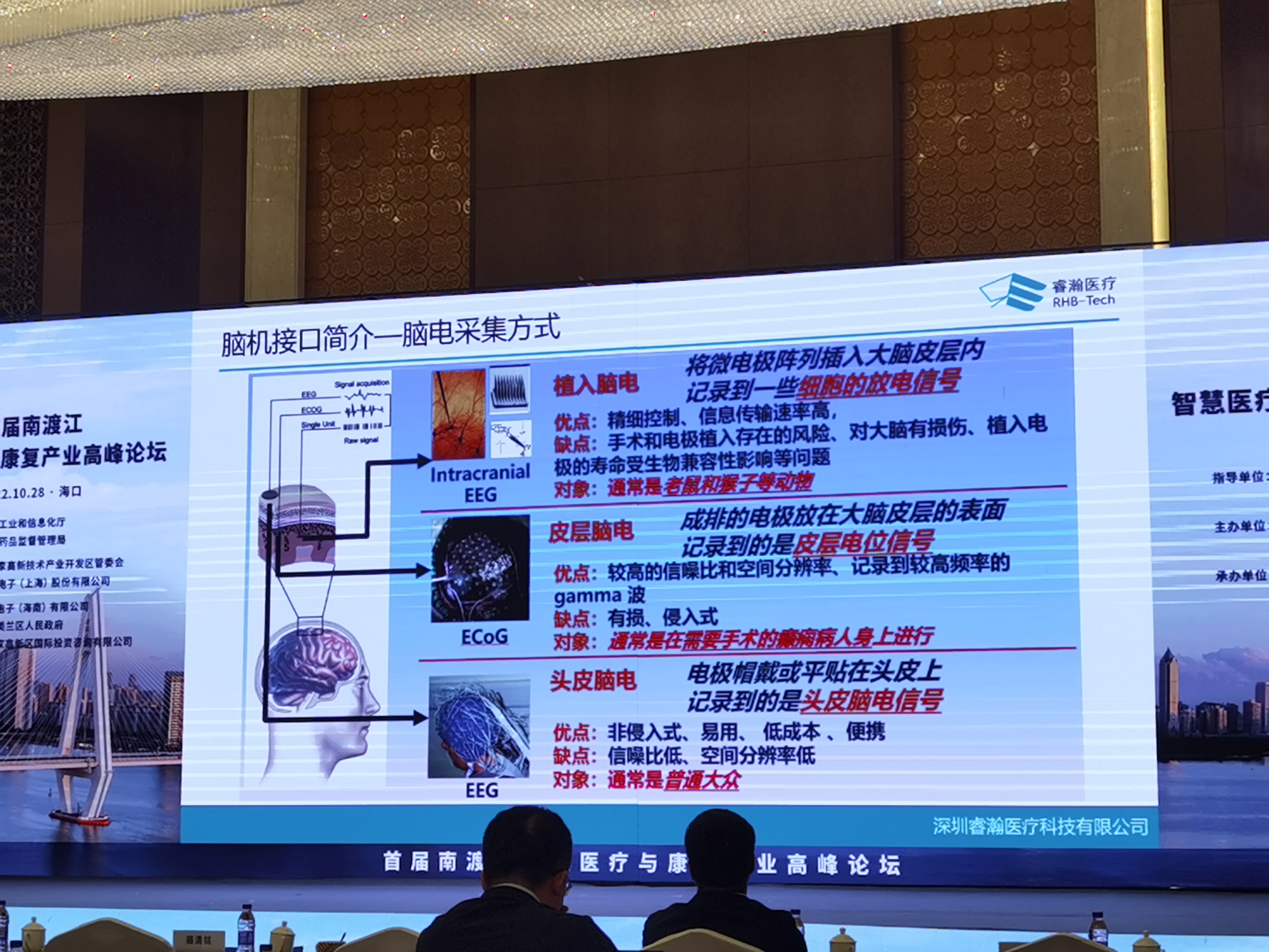 AR智能眼镜的出现，让5G+智慧医疗加速发展