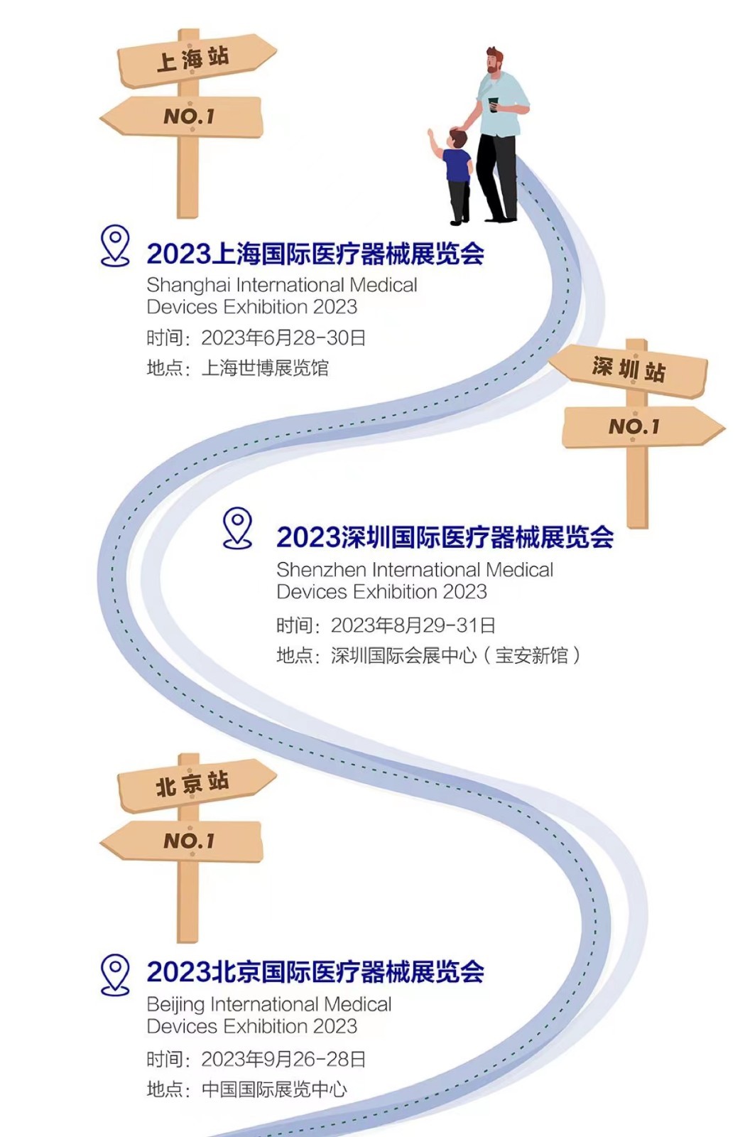 2023年医疗器械展会时间：6月上海医博会-8月深圳医博会-9月北京医博会