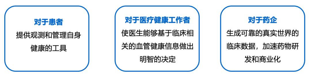 Cardiex 携众多新品亮相上海国际医疗器械展览会