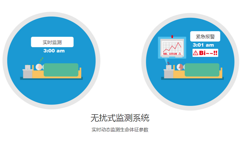 深圳诺康医疗诚邀您参加2024深圳国际医疗器械展览会